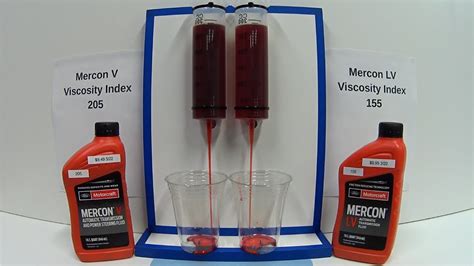 is mercon lv and ulv compatible|ford mercon Lv transmission equivalent.